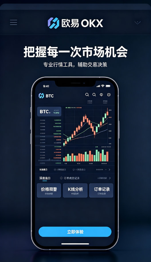 欧交易所app官网行情展示